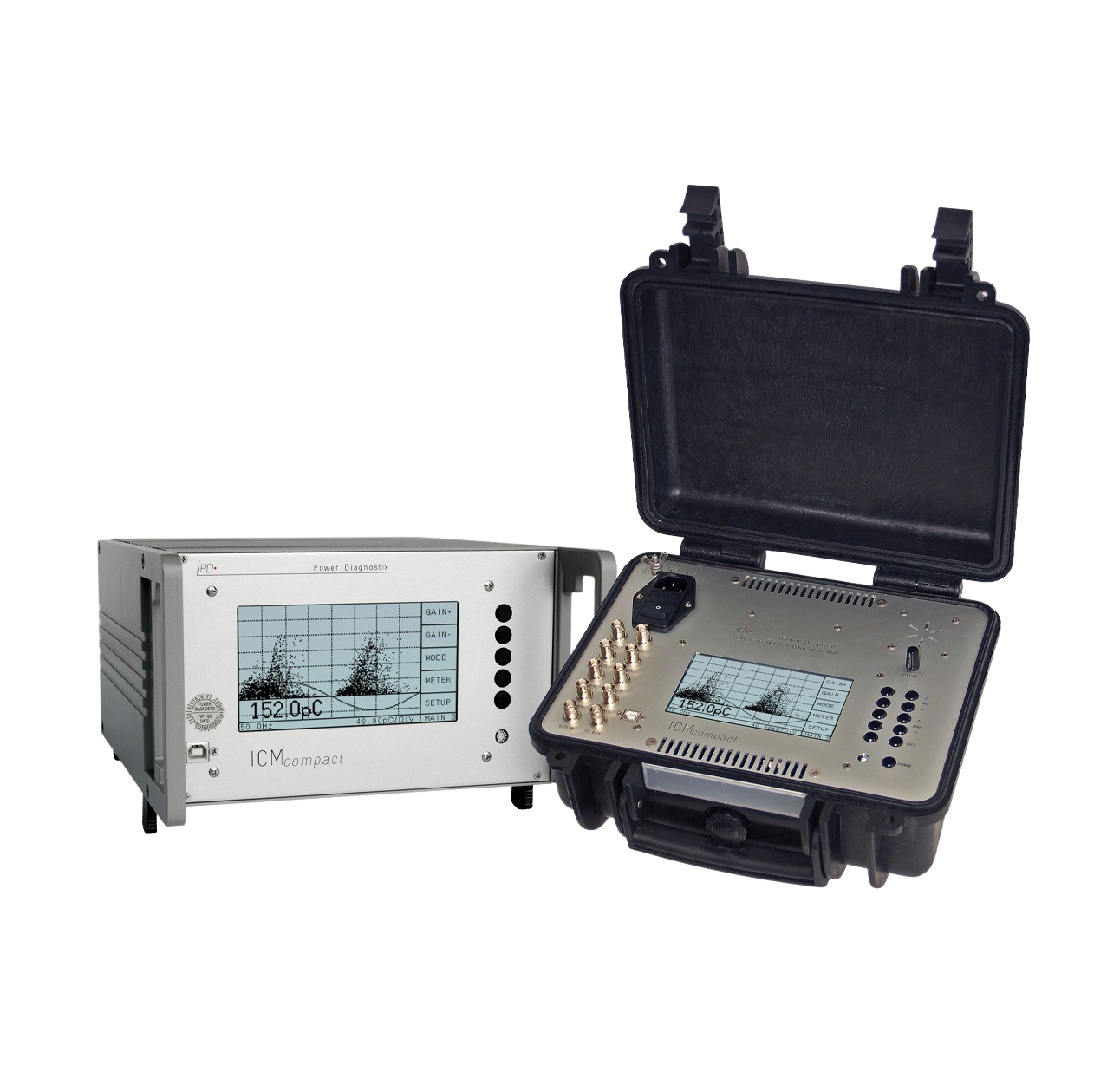 ICM Compact - Standalone Partial Discharge Detector