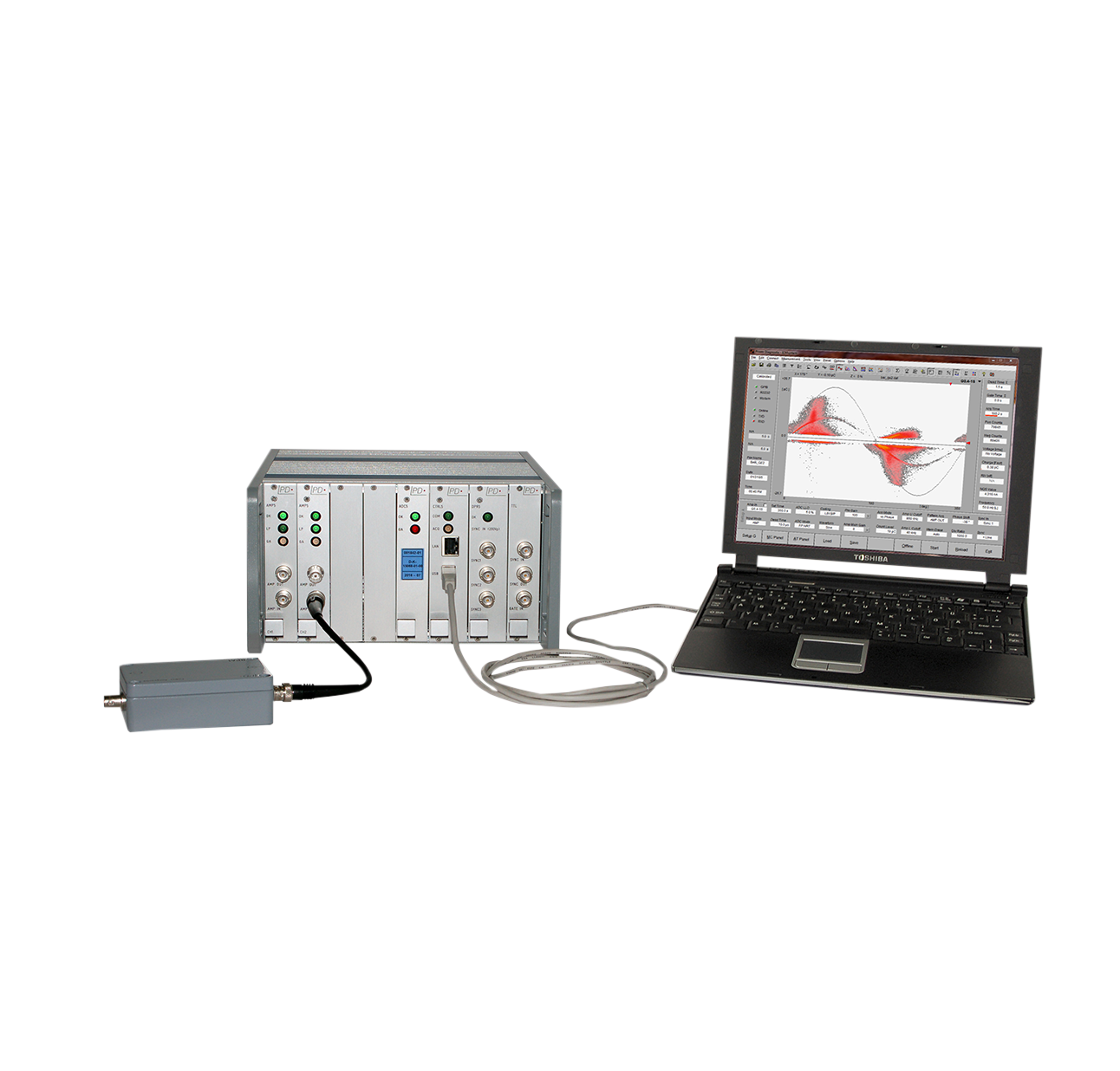 ICM System Versatile Partial Discharge Measurement System