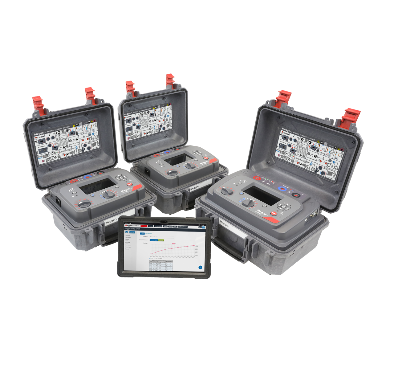 Expert 5 kV, 10 kV and 15 kV insulation resistance testers - Image 3