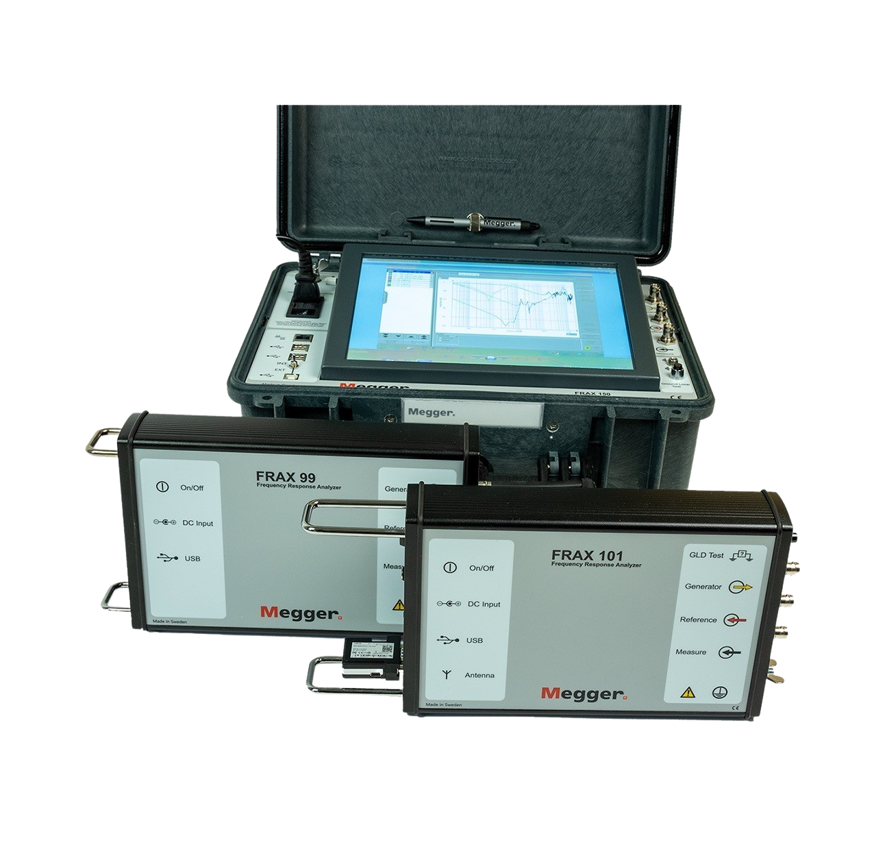 FRAX series sweep frequency response analysers